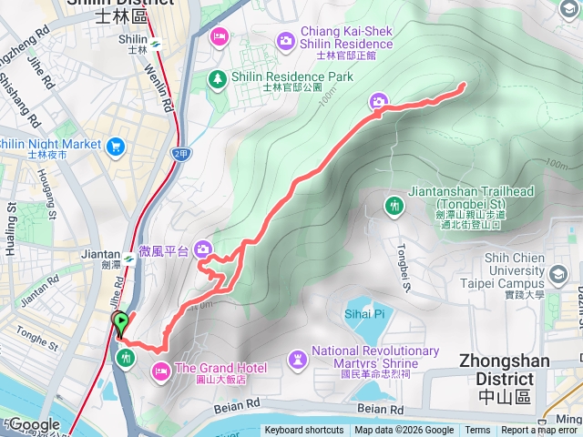 2026.8.26自主山訓紀錄