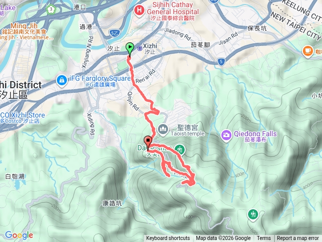 大尖山步道預覽圖