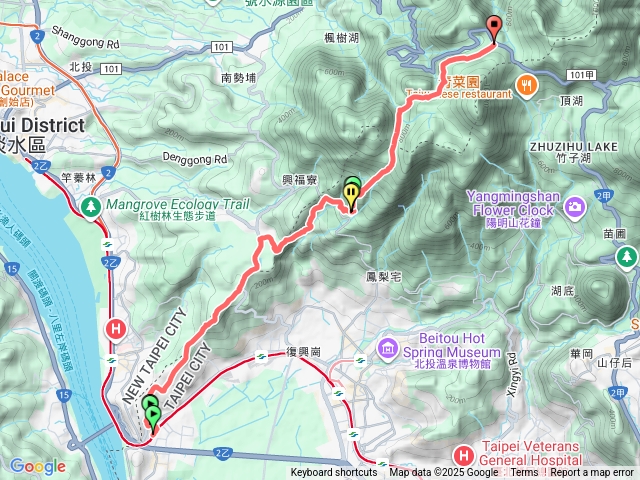 【任務一】2025臺北大縱走第一段：關渡至二子坪