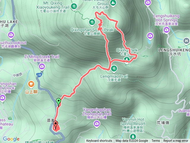 苗圃登山口-七星公園-（小油坑側）-七星山主峰-東峰-神廟祭壇-凱達格蘭山-恐龍輕吻石-苗圃登山口-陽明山遊客中心預覽圖