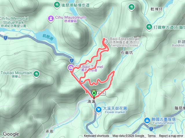 百吉林蔭步道預覽圖