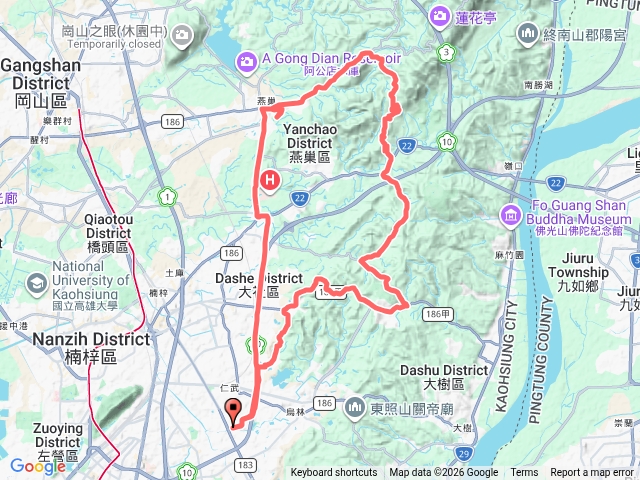 觀音山義大水哮高師大泥火山雞冠山金山0型