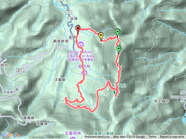 溪頭20241117香蕉園進北嶺線_台寅山_天文台_登山步道下接鳳凰林道