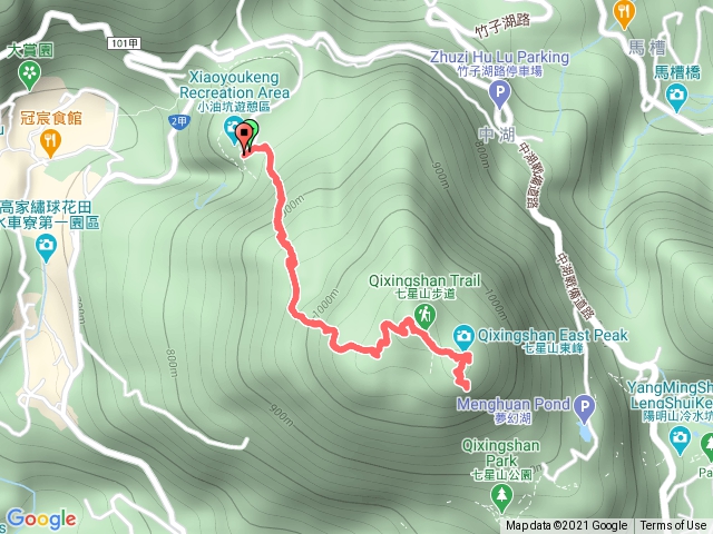 小油坑-七星主峰-七星東峰-小油坑