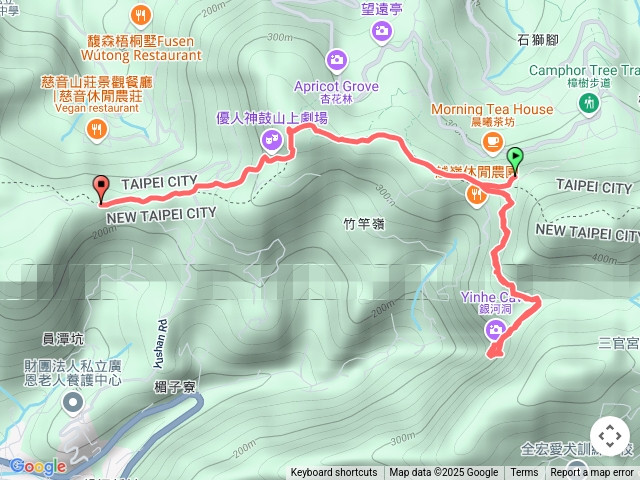 銀河洞瀑布、貓空