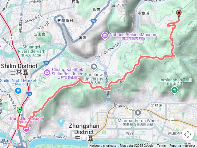 劍潭山