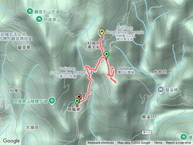 2026-10-09獨立山國家步道｜獨立山、獨立山車站、奉天岩預覽圖