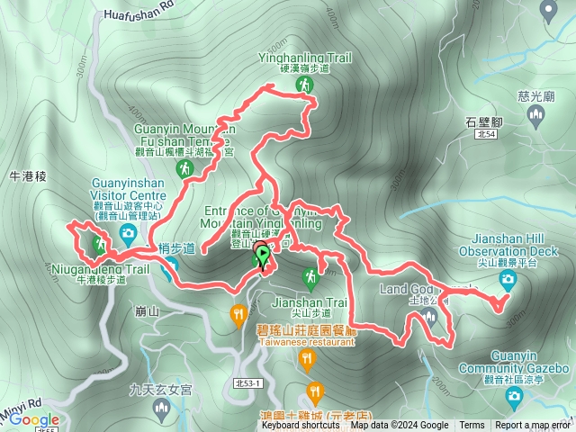 20240825-觀音山18連峰-亂亂走第12刷-鶴嶺起登預覽圖