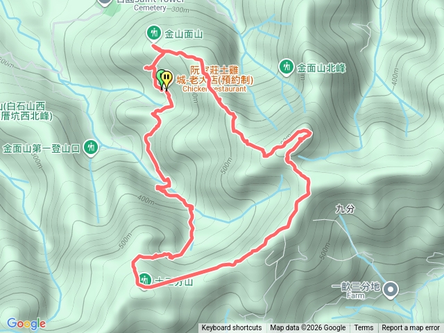桃園大溪金面山環狀預覽圖