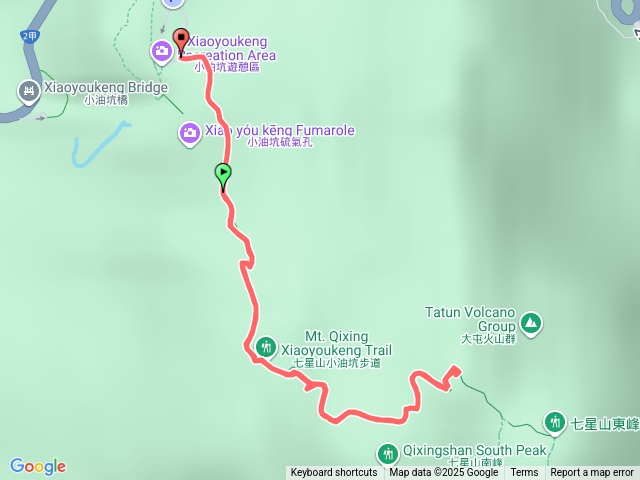 七星山主峰（小油坑來回）