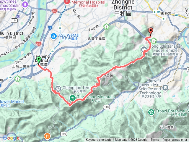 1150326天上山-五城山-文筆山-南勢角山預覽圖