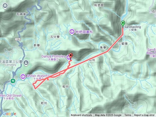 幼坑古道魚寮山大華壺穴O型