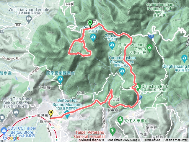 大屯西峰南峰二子坪