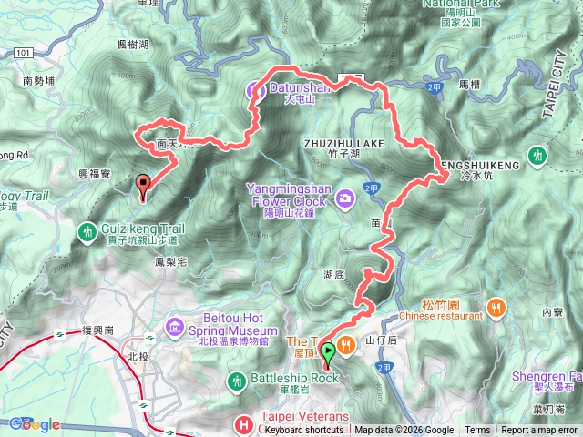 天母清天宮8峰縱走