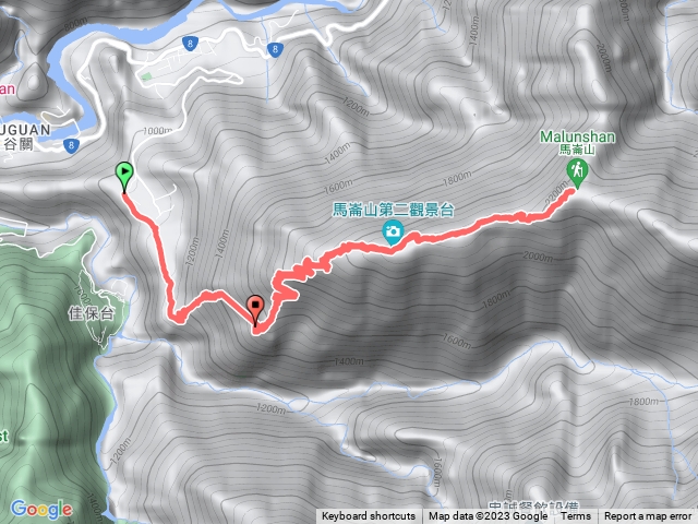 292310馬崙初體驗