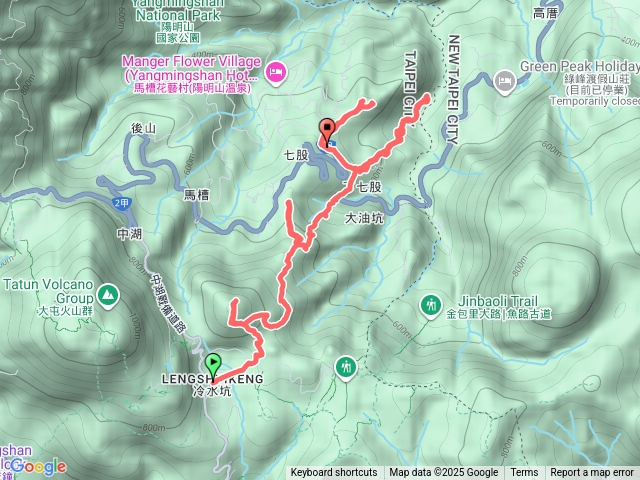 20251011七股山-七股山東北稜-七股山北峰-七股山東北峰-下七股西南-下七股-下七股東北-下七股山