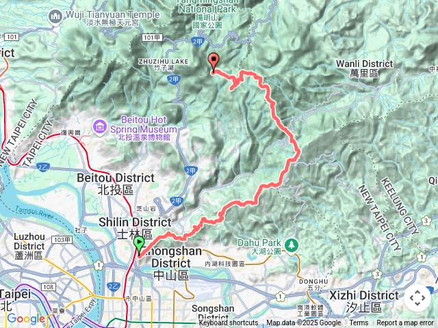 陽明山15連峰前8峰劍潭至冷水坑