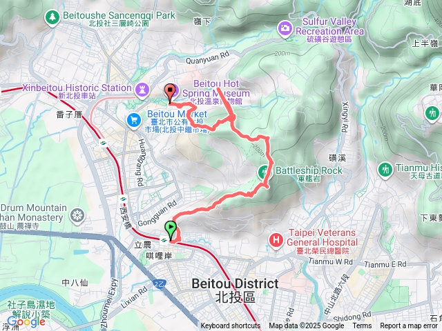 北投網美貓咪洞（跑山）