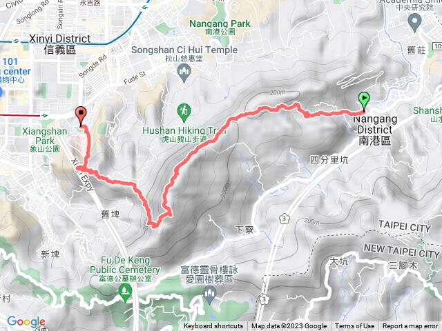 中華科大登山口-九五峯-拇指山下馬蹄形觀景台午餐-象山-六巨石-市療步道-出虎林公園抵松德路