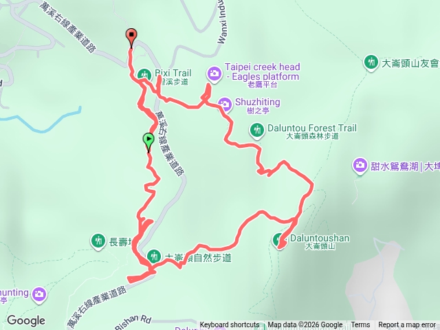 台北小溪頭步道