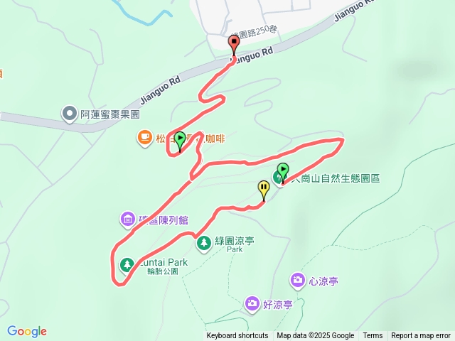 大岡山生態園區從停車場開始