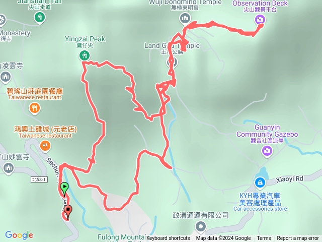 觀鷹山系：鷹仔尖 占山(尖山)