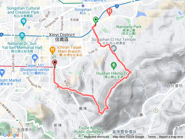 後山埤捷運站-九五峰-象山峰-象山捷運站