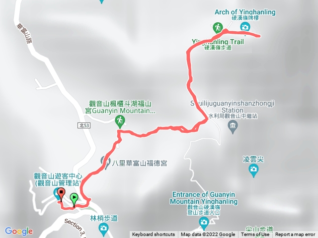 觀音山硬漢嶺（單程）