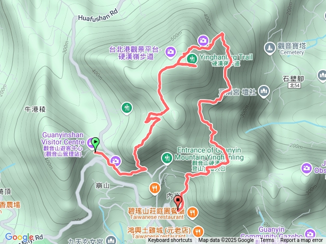 小鷹尖硬漢嶺