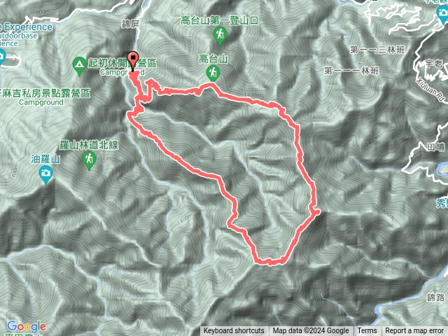 錦屏山逆O型-經過錦屏山、石麻達山、島田三山與高台山