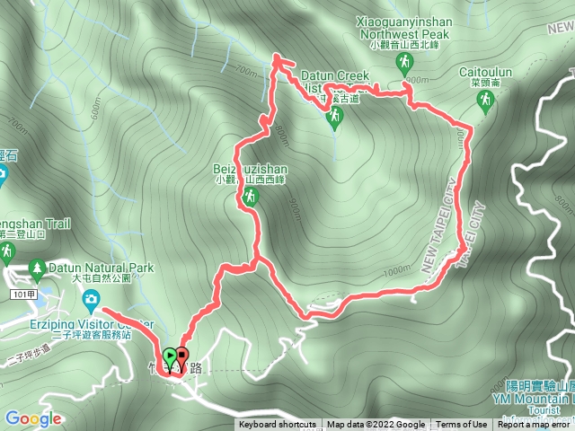 小觀音山大O(西峰｜西西峰｜西北峰｜北北風｜北峰｜主峰）