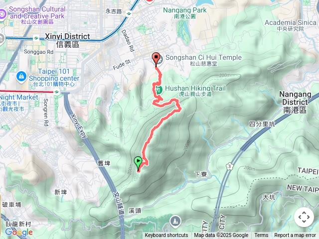 馬蹄平台姆指峯步道南港山九五峯虎山山腰步道黃蟬園復興園慈惠堂