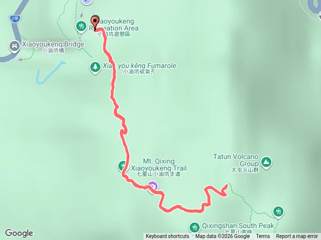 20260801 七星山小油坑線預覽圖