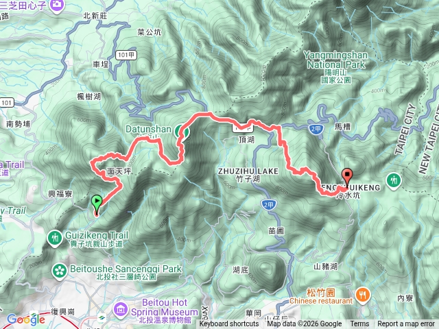 清天宮到冷水坑（繞過大屯西南走大屯坪）預覽圖