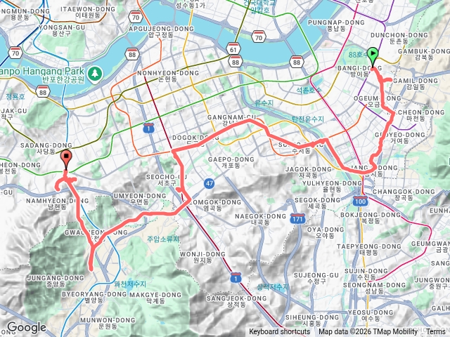 首爾環林道8+9+10+11