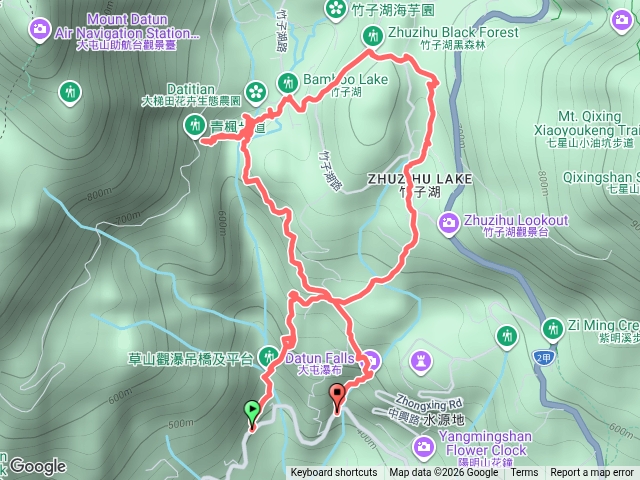 20260528 圳內 草山觀瀑吊橋 猴崁水圳步道 青楓步道 竹子湖黑森林 水車寮步道 猴崁湖田國小步道 玉瀧谷 大屯瀑布預覽圖