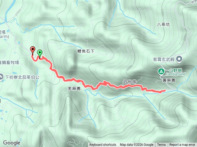 2026-7-24出關古道苗119-2越嶺道踏勘預覽圖