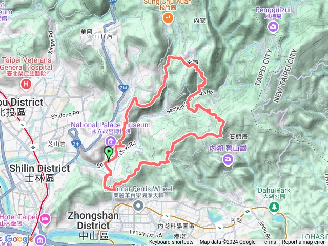 故宮～狗殷勤古道～平等里～平溪古道～小溪頭～大崙頭山～大崙尾山～東吳大學 O型連走預覽圖