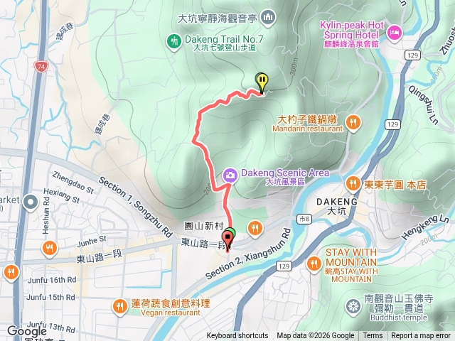 大坑9號至9之一觀景台下山預覽圖