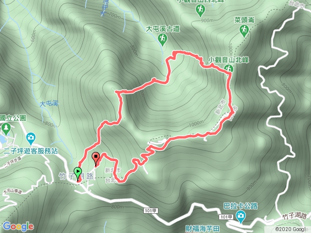 小觀音山O型