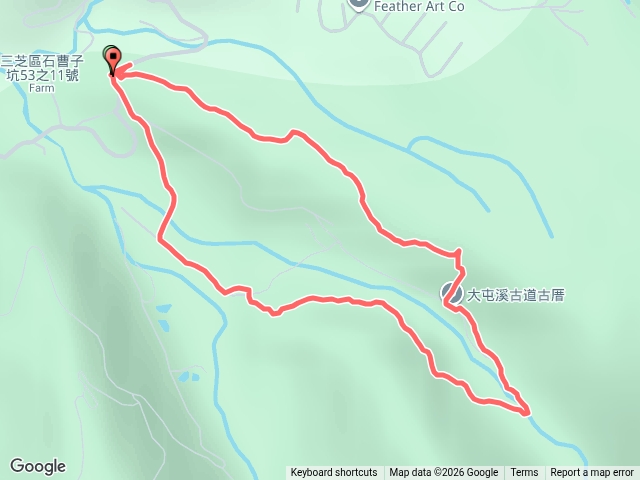 26-07-22藍天修徑：大屯溪古道預覽圖