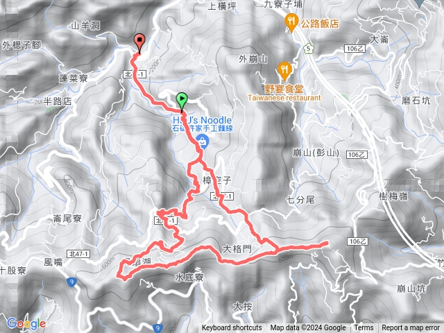 20240127四分子古道粗坑崙山梅樹嶺O 形