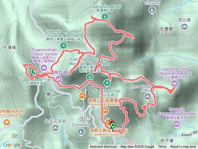 鐵牛~觀音山18連峰