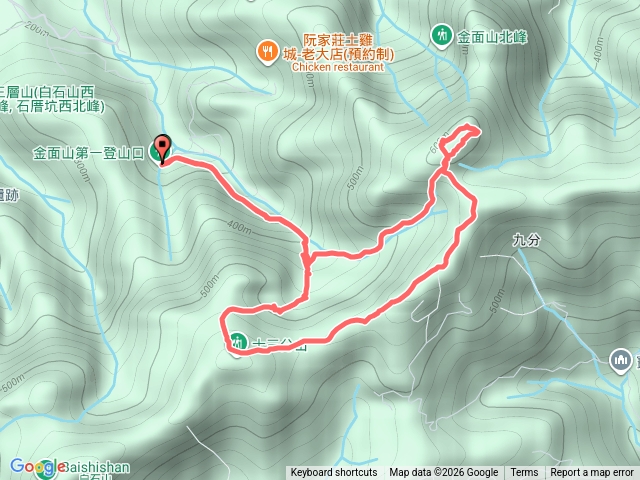 金面山（第一登山口）預覽圖
