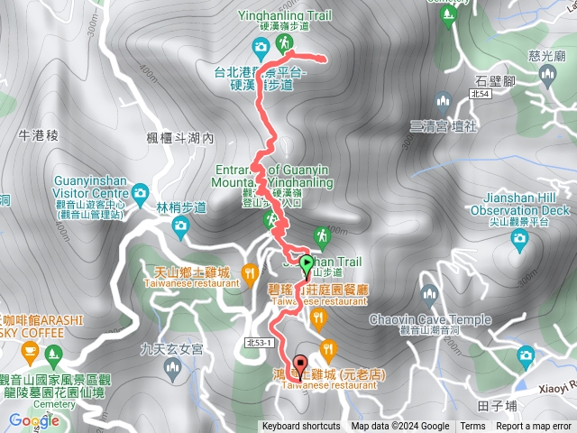 觀音山