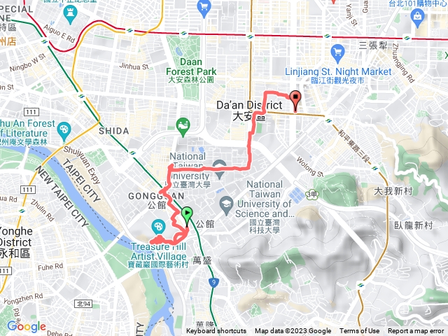 112/2/16-寶藏巖➡️台灣大學➡️梅花戲院