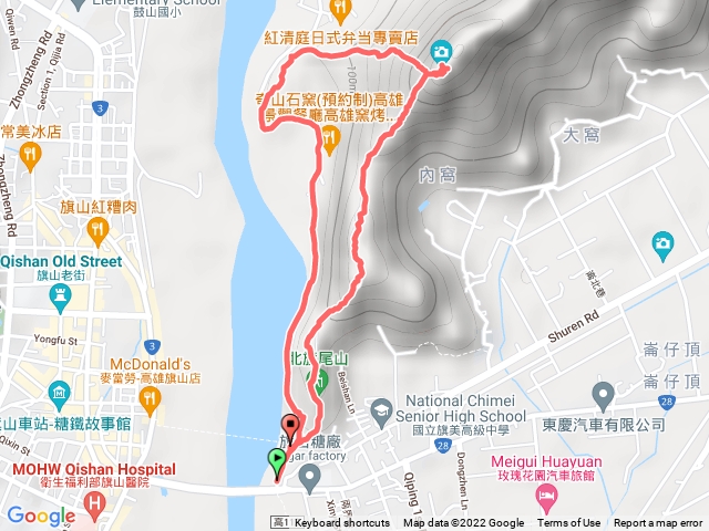 旗尾山縱走 111.1.8