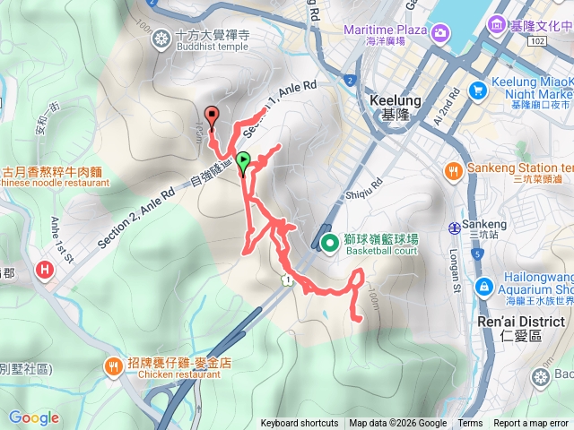 劉銘傳隧道-獅球嶺步道散策