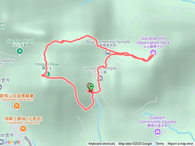 潮音洞，鷹仔尖，尖（占）山