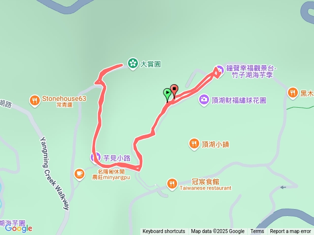 竹子湖芋見小路